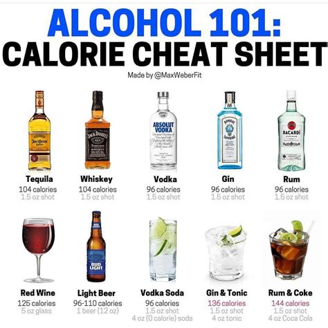 Calories in vodka soda. Things To Know About Calories in vodka soda. 